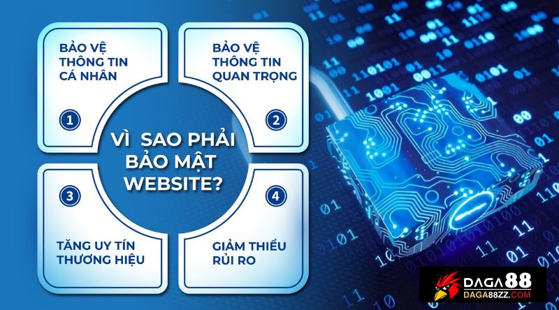 Bảo mật là điều Daga88 cực kỳ quan tâm